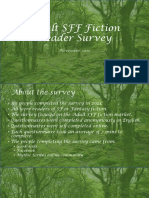 SFF Reader Survey 2021