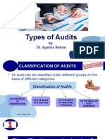 Types of Audits: by Dr. Ayesha Rehan