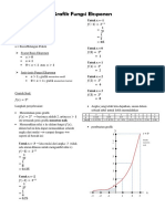 Grafik Fungsi Eksponen