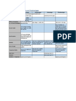 DBC Twta-Sspa Guide 2017