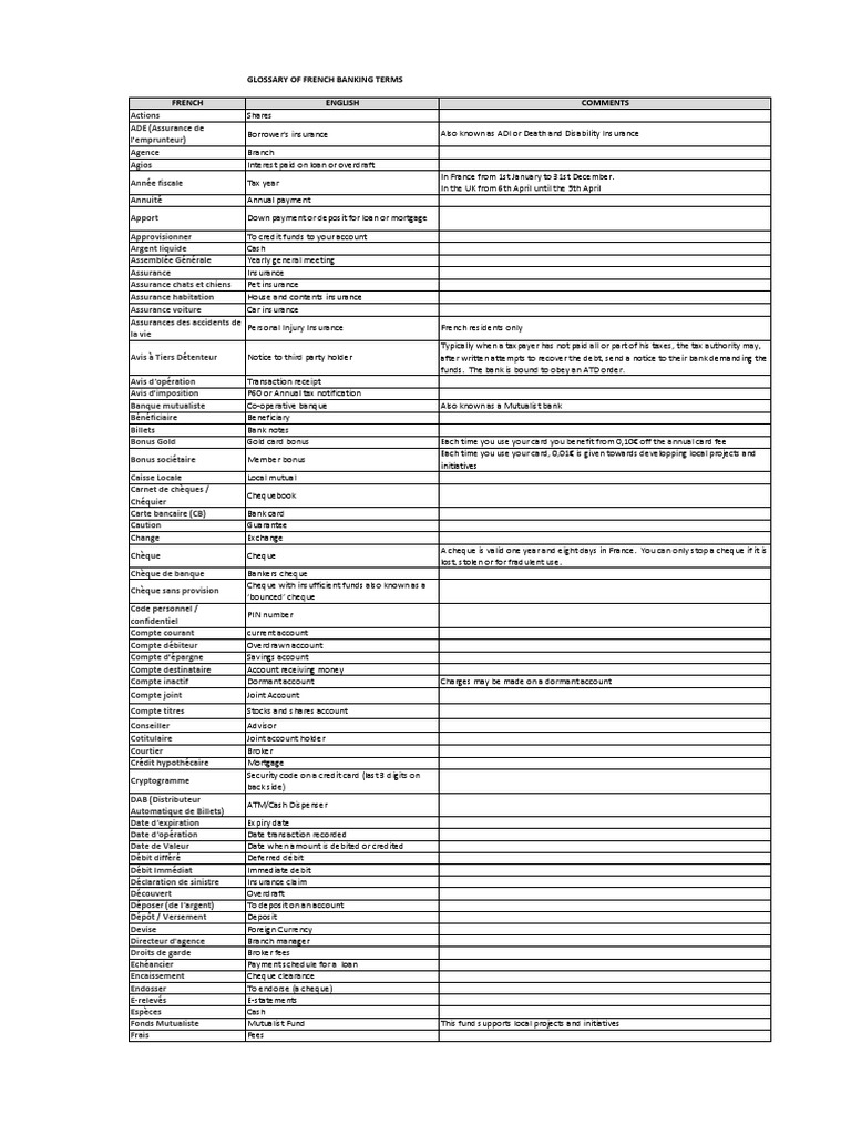 Glossary of French Banking Terms French English Comments | PDF | Cheque ...