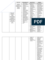 Potassium Chloride Mechanism, Indications, Side Effects