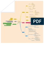 Semiologia Cefaleia Trabalho