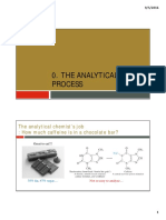 The Analytical Process: The Analytical Chemist's Job: How Much Caffeine Is in A Chocolate Bar?