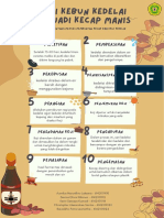 Proses Pembuatan Kecap dari Kedelai