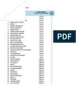 (Format) Vaksin - Data - Report - PT Indonesia Power - MSU Area 2.1