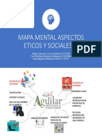Mapa Mental Aspectos Eticos y Sociales Ti
