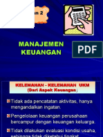 Manajemen Keuangan UKM