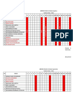 Daftar Absen Kelas IVb 2021-2022