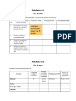 Aplicatii La Tipuri de Productie Si de Servicii (1)