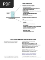 Download 363 U Peraturan Bangunan Gedung TAHAN GEMPA by vanillaoct SN53983258 doc pdf