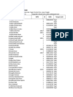 Data Perpus Terbaru