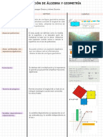 Combinación de Álgebra y Geometría