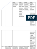 10. La prueba en distintos procedimientos.docx