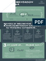 Retroalimentación Formativa Infografía