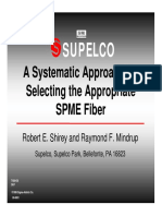 A Systematic Approach For Selecting The Appropriate SPME Fiber
