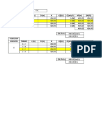 C Iteracion Circuito Tramo L (M) D (M) K Q (L/S) Q (m3/s) HF (M) - HF/Q