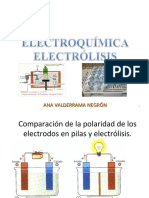 Electroquímica Electrólisis