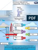 Offshore k3 (Anjungan Terapung)