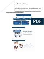 05 Modul 2 - Teknis Pelaksanaan Asesmen Nasional