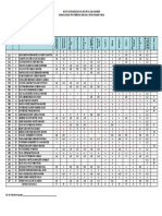 Consolidados Por Período - Año 2021 (Por Asignaturas)