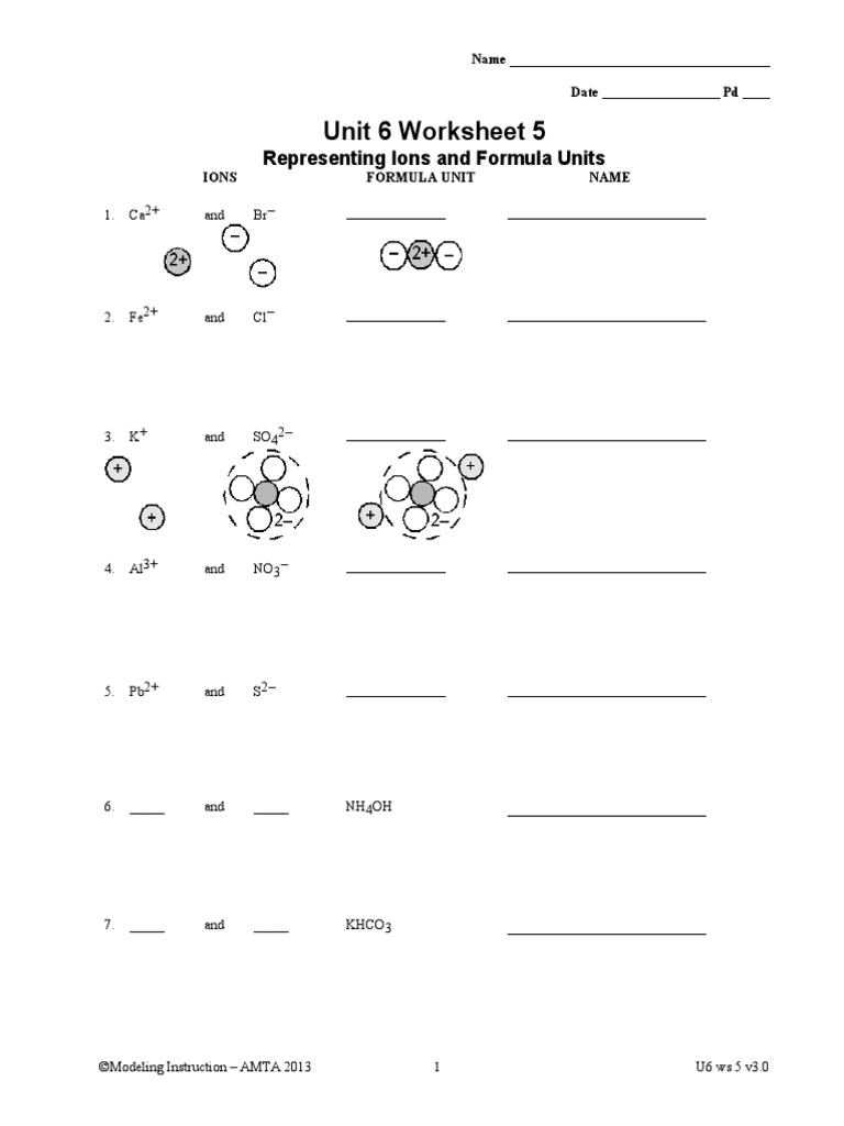 Unit 6 Worksheet 5: Representing Ions and Formula Units | PDF