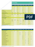 7ilZ0x4T5Msm1NbH - DjzOqev81 - NCJZ9 09 Features of The IFM Food Plans - One Sheet
