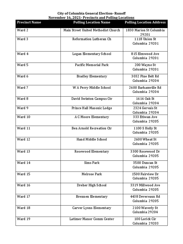 City of Columbia Runoff Precincts and Polling Locations (Final) PDF