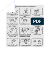 Tipos de Lavadodemano Dibujar