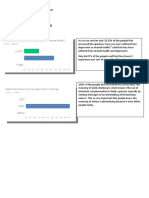 Primary Audience Research