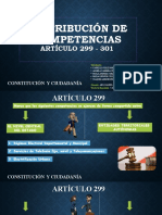 Distribución de Competencias