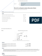 Calculation of Mononobe-Okabe Earth Pressure Coefficient