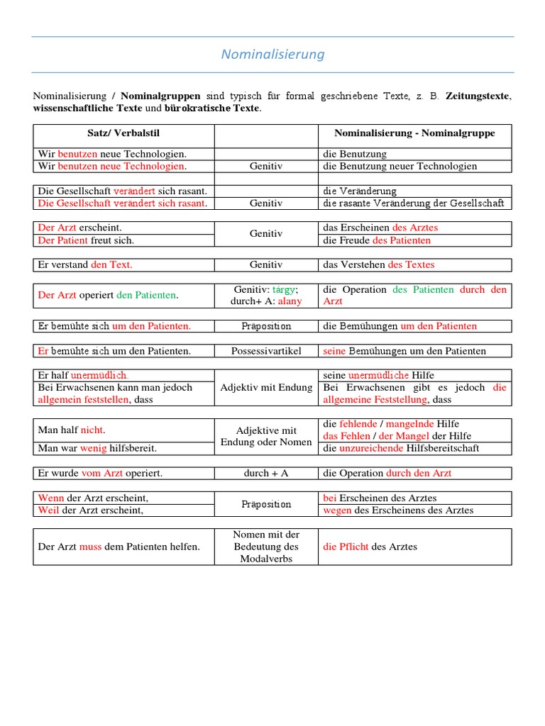 Nominalisierung PDF