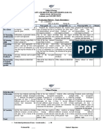 Evaluation Rubric (Topic Discussion) Criteria Excellent (5) Very Good (4) Acceptable (3) Unacceptable (2) Points