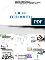 Ciclo Economico