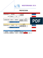 Proyeccion de Consumo