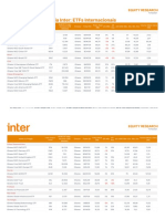 Guia Inter: ETFs Internacionais