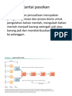 Smtek 9.2 Dan 9.3