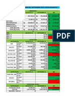 Manual Report Closing 30 September 2021 Kapos Bumiayu