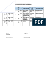 Jurnal Mengajar Guru Kelas 6