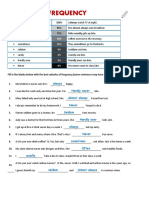 Adverbs of Frequency Exercise (3) XXX