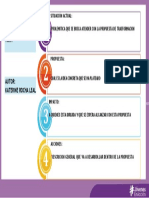 Plantilla para Propuestas de Transformación Katerine