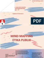Mind Mapping Etika Publik