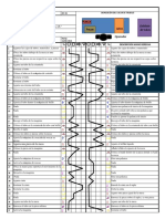 Anexo 3. Diagrama Bimanual