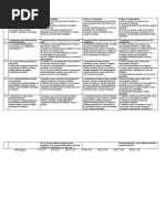 Psychology As The Behaviorist Views It Pdf