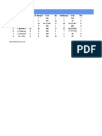 Progress Pengisian Data Satuan PAUD dan Dikmas-Kab. Pidie Jaya-09_12_2019-18_55