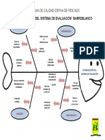 Espina de Pescado (Flexibilización del Sistema de Evaluación)