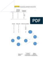 Calculo de eficiencia y numero de estaciones de trabajo