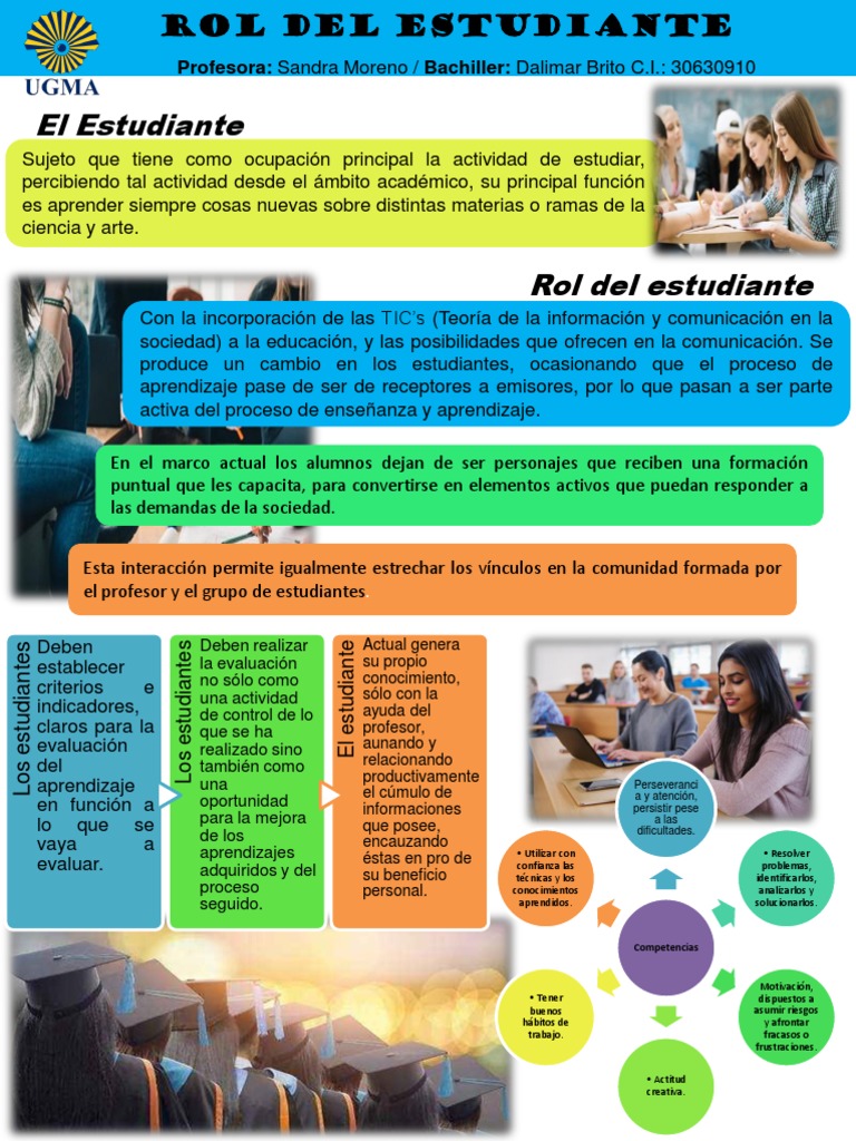 Rol Activo del Estudiante en Aprendizaje | PDF | Aprendizaje | Maestros