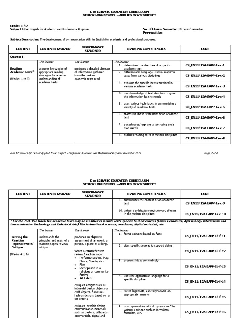 EAPP Curriculum Guide for SHS Students | PDF | Curriculum | Learning